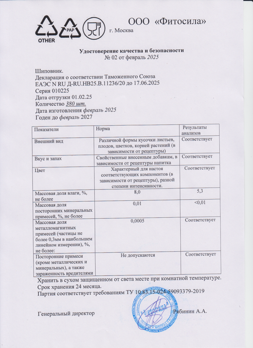 Паспорт №010225